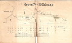 denkschrift1871-16