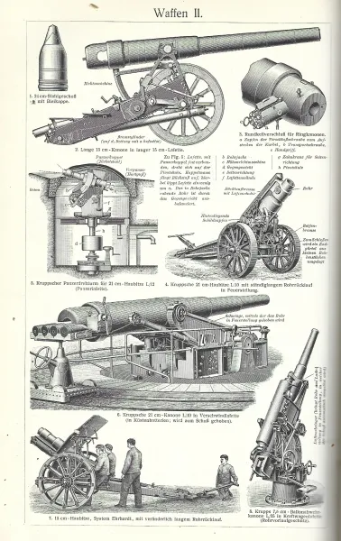 Waffen-II