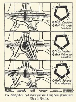 Ampelstellungen