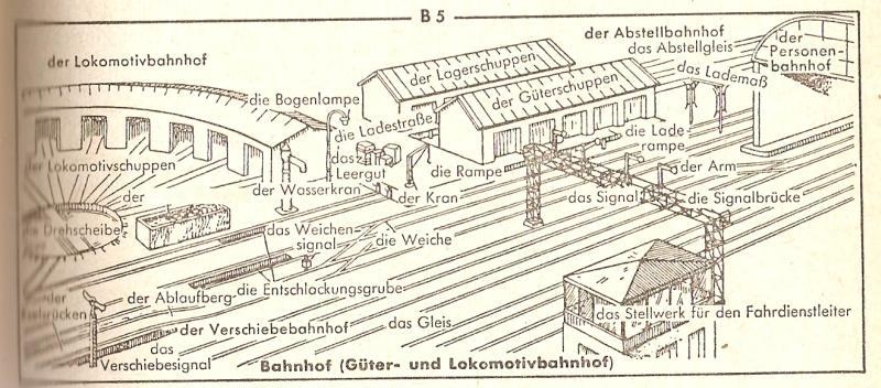 Dafehltwas2