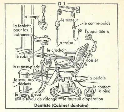 Dentist