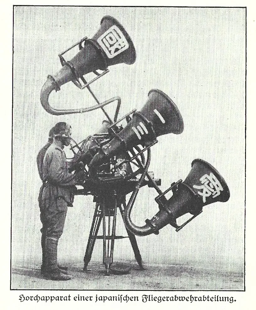 Horchapparat