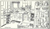 Kitchen 1952