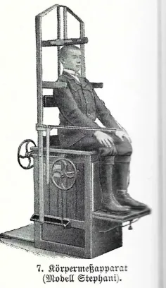 Koerpermessapparat