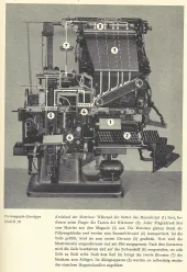 Linotype