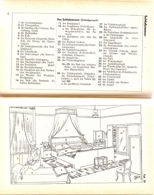 Schlafzimmer1937