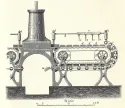 Torfmaschine
