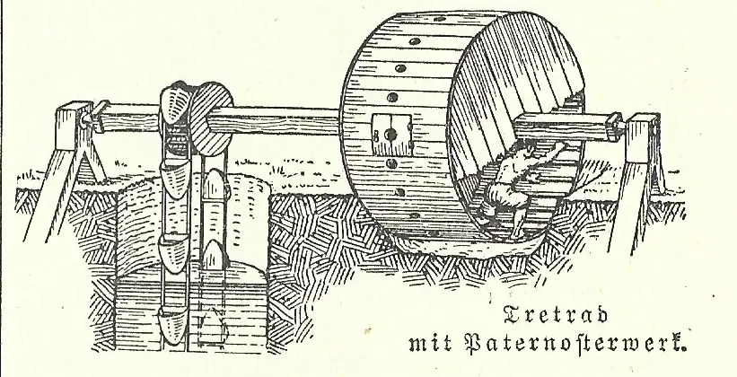 Tretmuehle