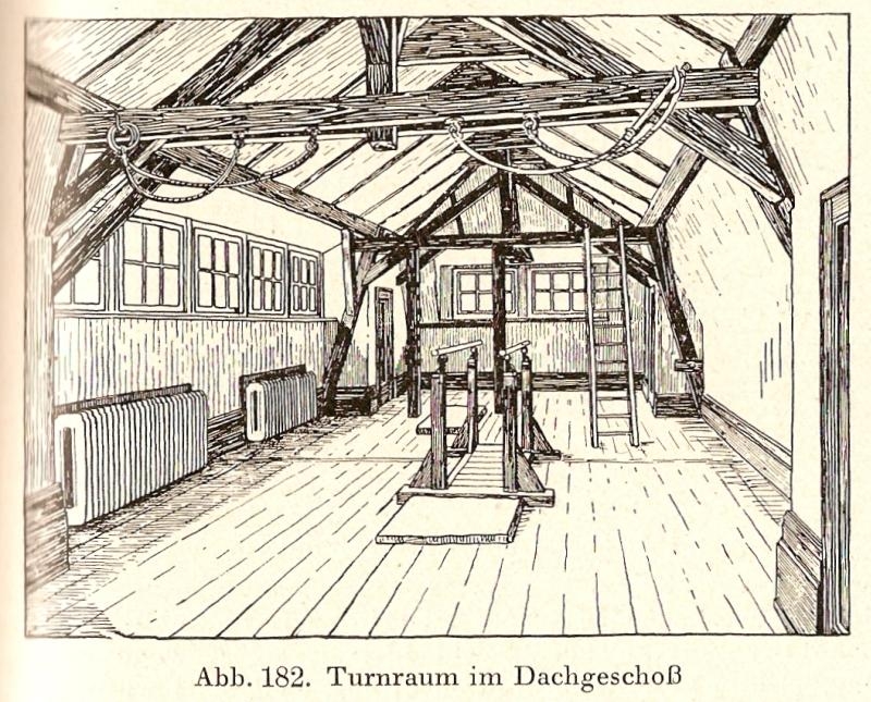 Turnraum