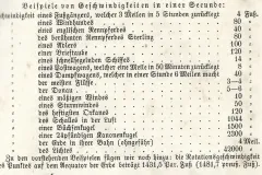Geschwindigkeiten