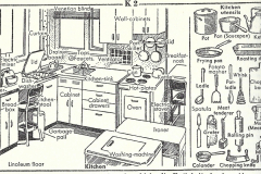 Kitchen 1952
