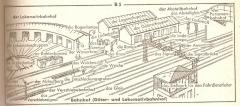 Lokomotivbahnhof