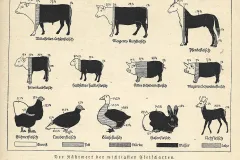 Naehrwert