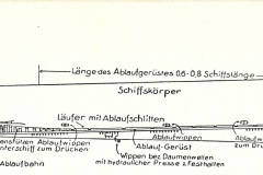 Werft
