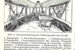 Zeppelin, Gondel