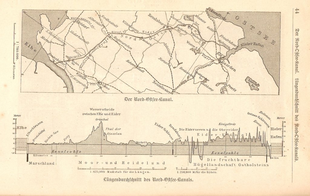 NOK 1891