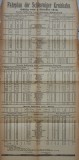 Fahrplan Kreisbahn 1919