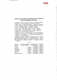 LandwAdressbuchTabelle