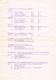 Schwimmvergleichskampf1971-4