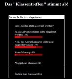abstimmung1