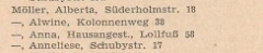 Aus dem Einwohnerverzeichnis 1959, Anneliese Möller