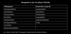 pimpf