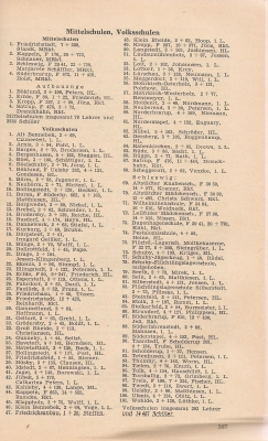 MittelschulenVolksschulen1953