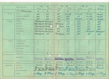 HOE-Zeugnis1957-2